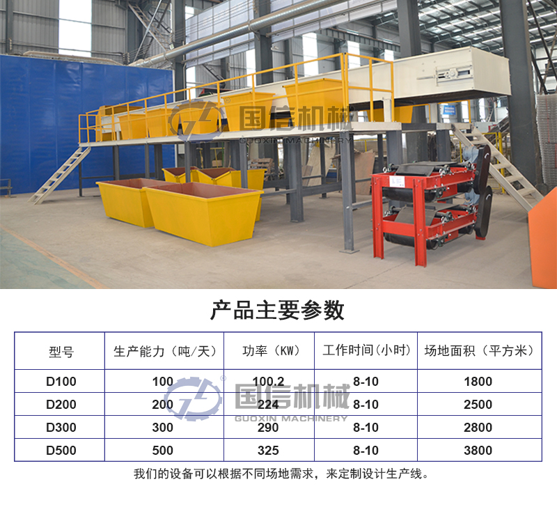 混合裝修垃圾處理設(shè)備參數(shù)