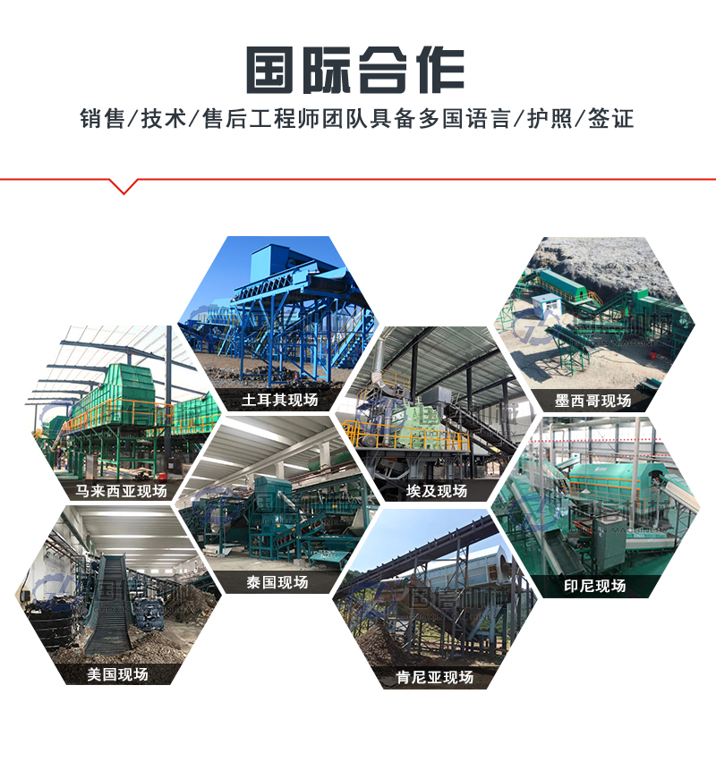 建筑垃圾處理設(shè)備國際合作