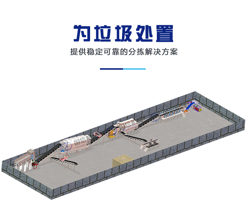 陳腐垃圾處理設備