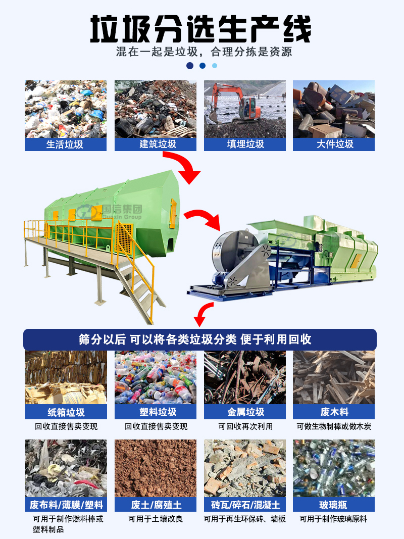 生活垃圾處理設(shè)備垃圾分揀生產(chǎn)線(xiàn)